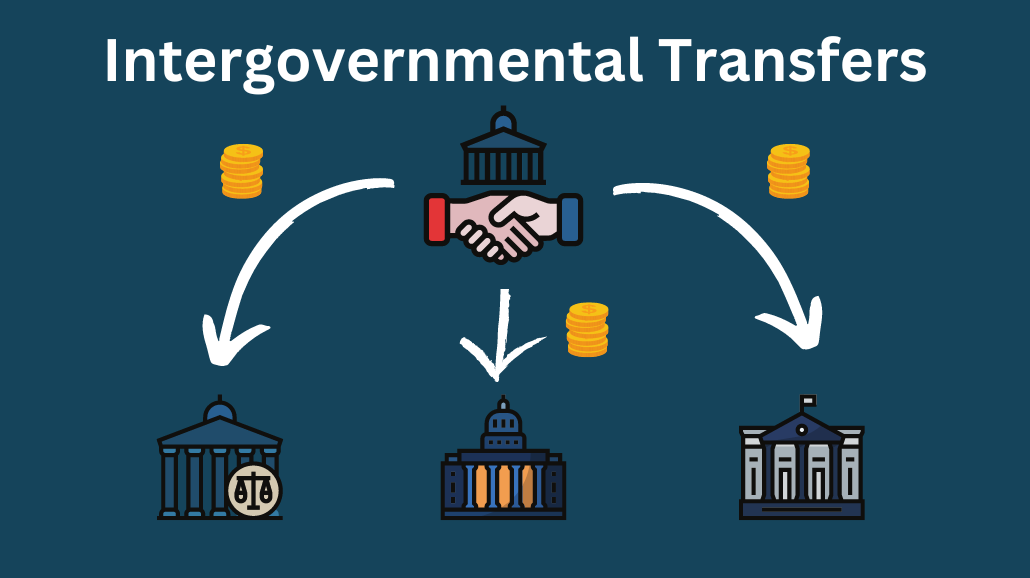 Options For A Reform Of The Mexican Intergovernmental Transfer System ...